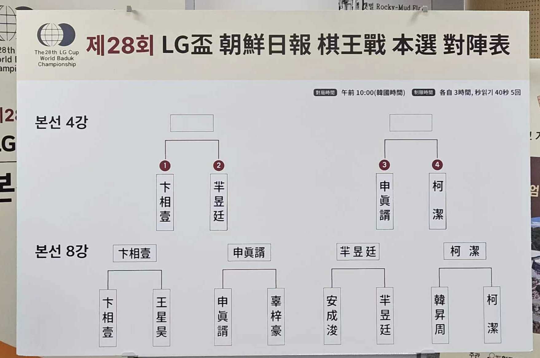 LG杯4强对阵出炉 柯洁VS申真谞 芈昱廷VS卞相壹插图