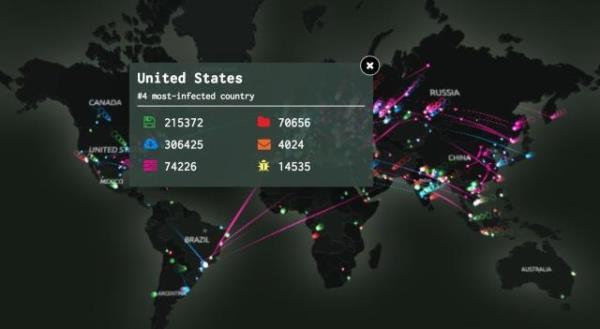 美国网络被攻击(美国网络攻击对我国影响)插图