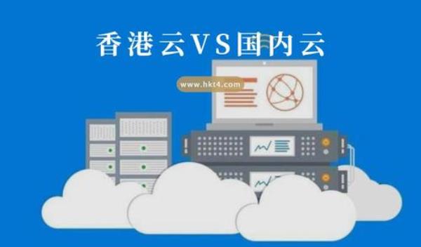 香港云服务器免费体验(香港云服务器免备案)插图