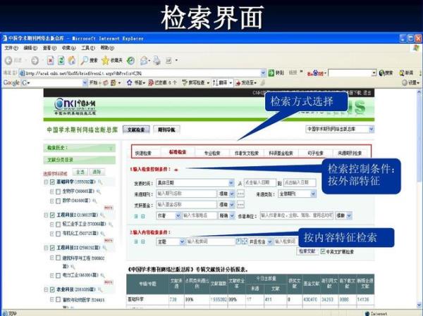 中国国家数据库官网(国家数据库网址是什么)插图