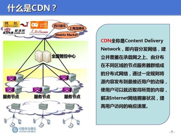 分布式cdn(分布式CDC)插图