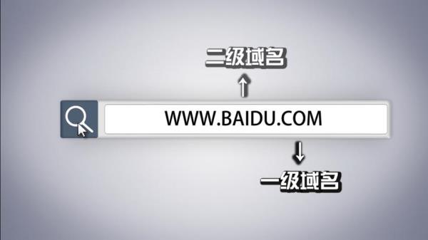 中文域名会被劫持吗(中文域名有什么弊端吗)插图